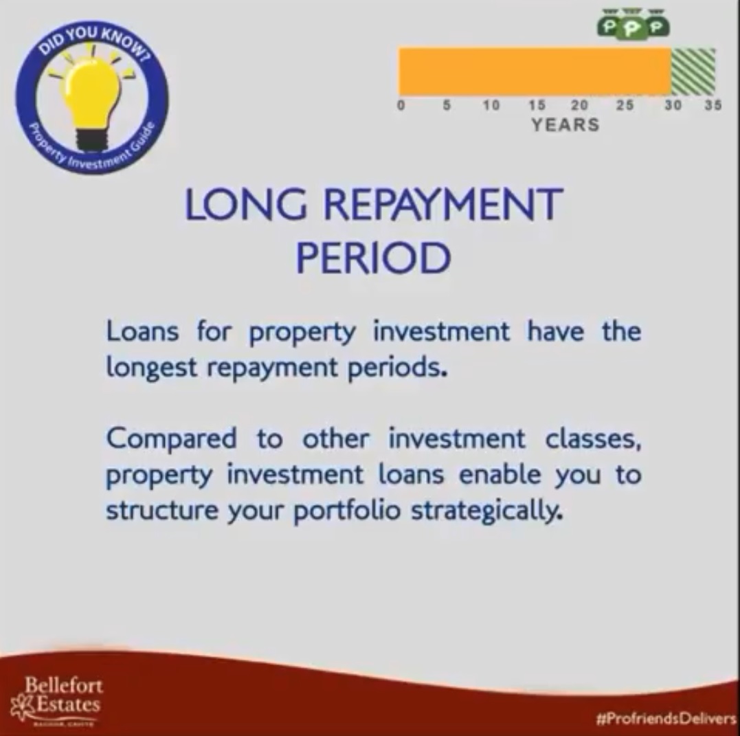 LONG REPAYMENT PERIOD BELLEFORT ESTATES CAVITE